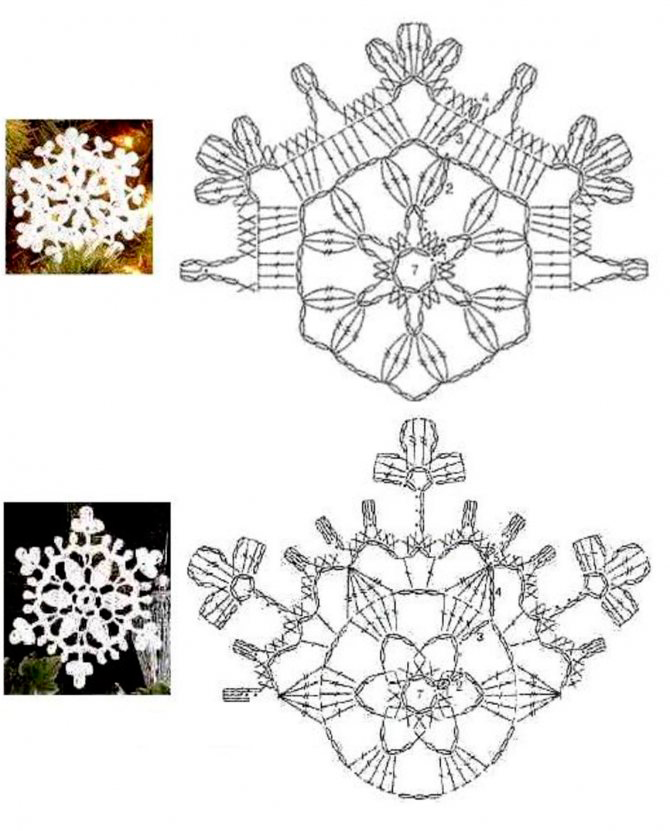 легкие схемы вязания снежинок крючком и описание для начинающих 6