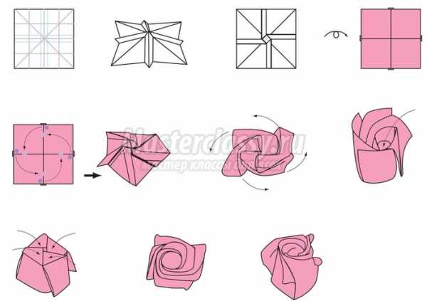 Оригами: бумажные цветы. Мы делаем это вместе