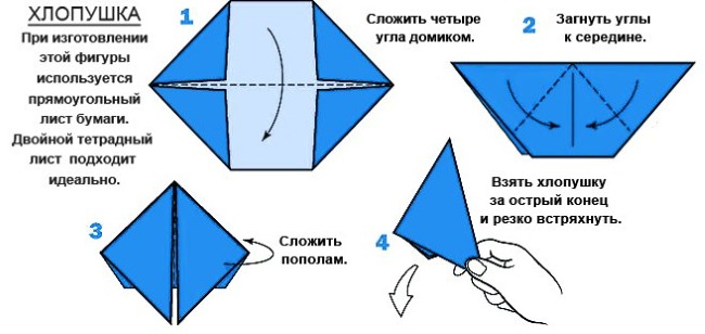 Как сделать поднос из бумаги своими руками. Пошаговая инструкция, форма оригами с конфетти, из листа А4, блокнота, бутылки и шара