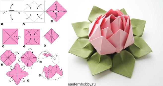 Бумажные цветы - формы и шаблоны для изготовления бумажных цветов шаг 131