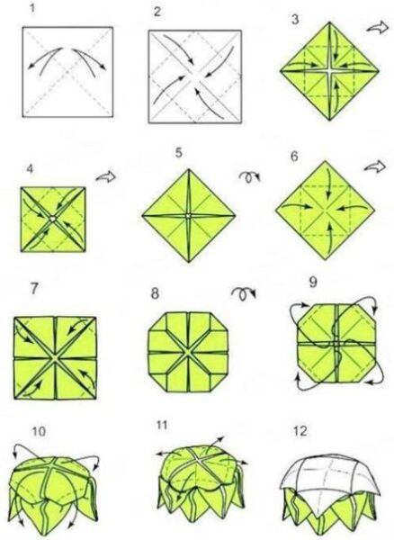 Бумажные цветы - формы и шаблоны для изготовления бумажных цветов шаг 133
