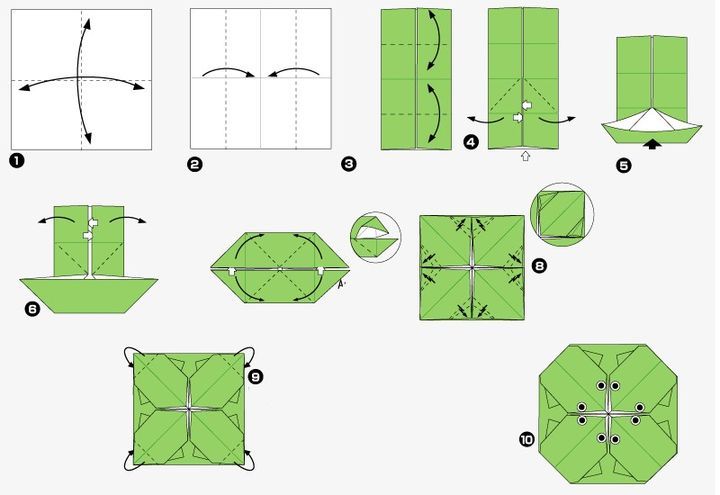 Пошаговая инструкция по сборке прыгающей лягушки оригами
