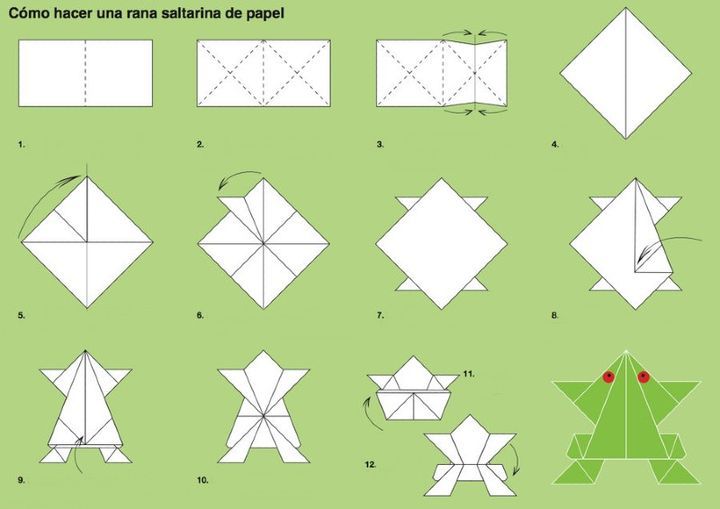 Схема изготовления лягушек оригами поэтапно