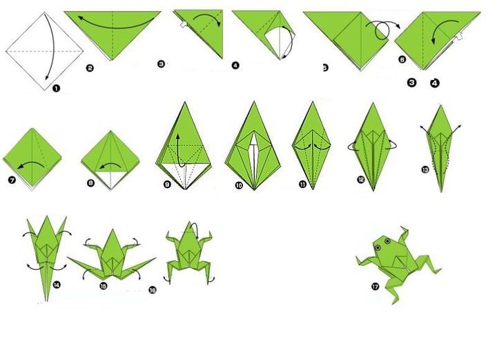 Схема изготовления объемной лягушки оригами