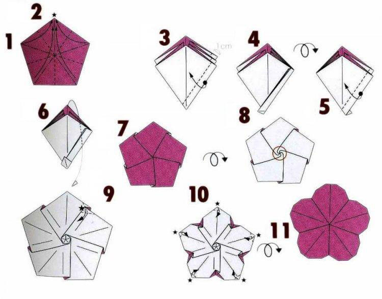 простой цветок оригами из бумаги для детей 2