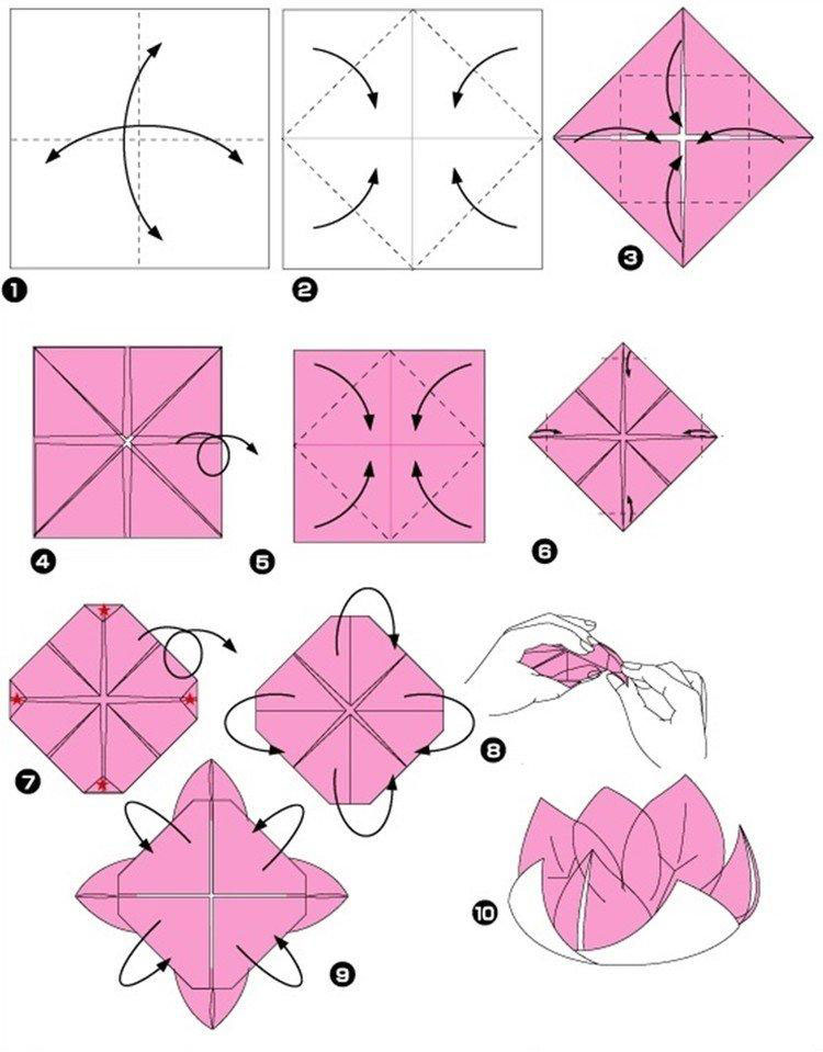 простой цветок оригами из бумаги для детей 4