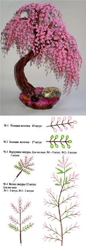 Как сделать жемчужное дерево - пошаговая инструкция и схема с фото