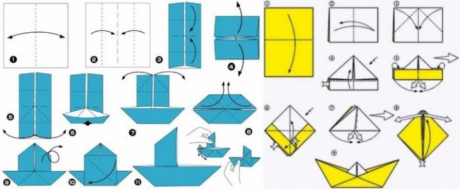 Схема корабля оригами
