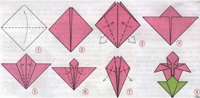 Композиция из цветов оригами